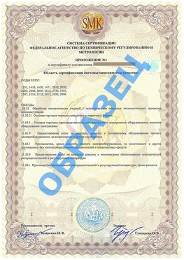 Приложение 1 Сестрорецк Сертификат ГОСТ РВ 0015-002